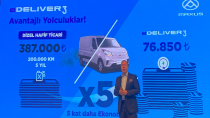 Elektrikli Maxus 989 bin TL'den satışa çıktı.
